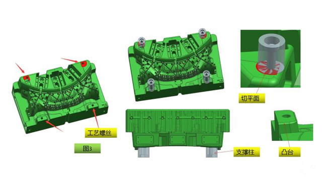 在注塑汽車模具設計中，工藝螺絲是必不可少的輔助工具